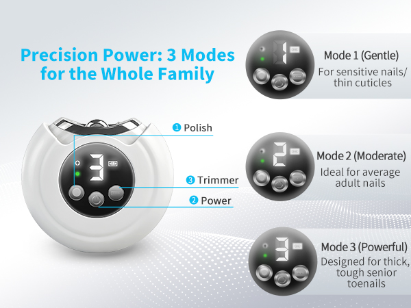 Precision Power: 3 Modes for the Whole Family