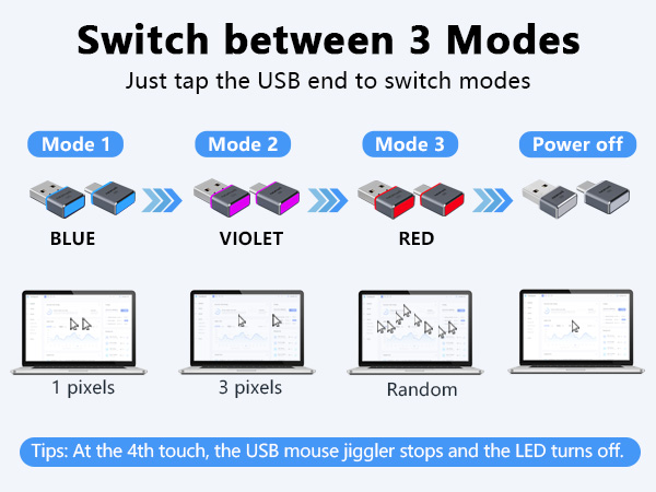 3 Modes