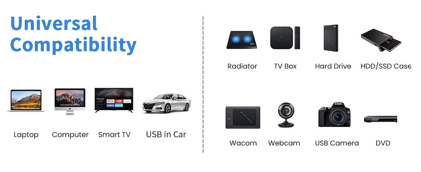 USB 3.0 Type A Male to Male Cable