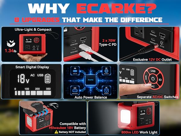 power inverter 12v to 110v