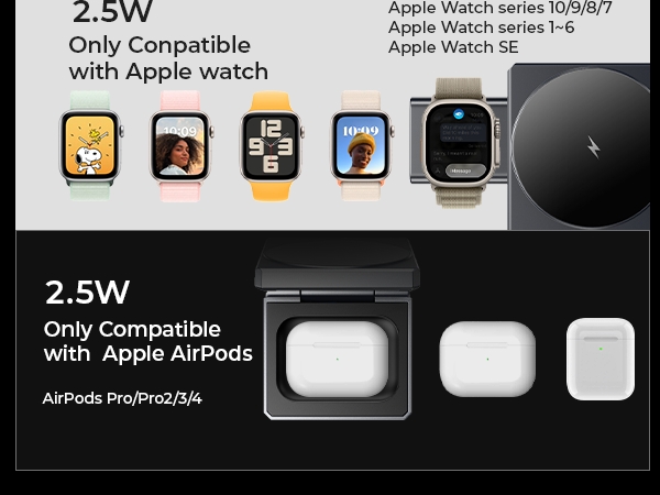 travel iphone charger 3 in one foldable