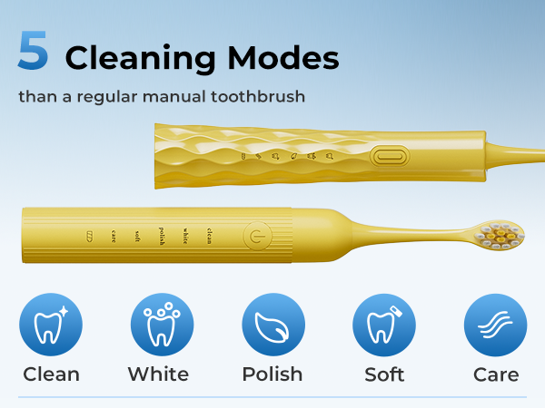 2 Pack Electric Toothbrush