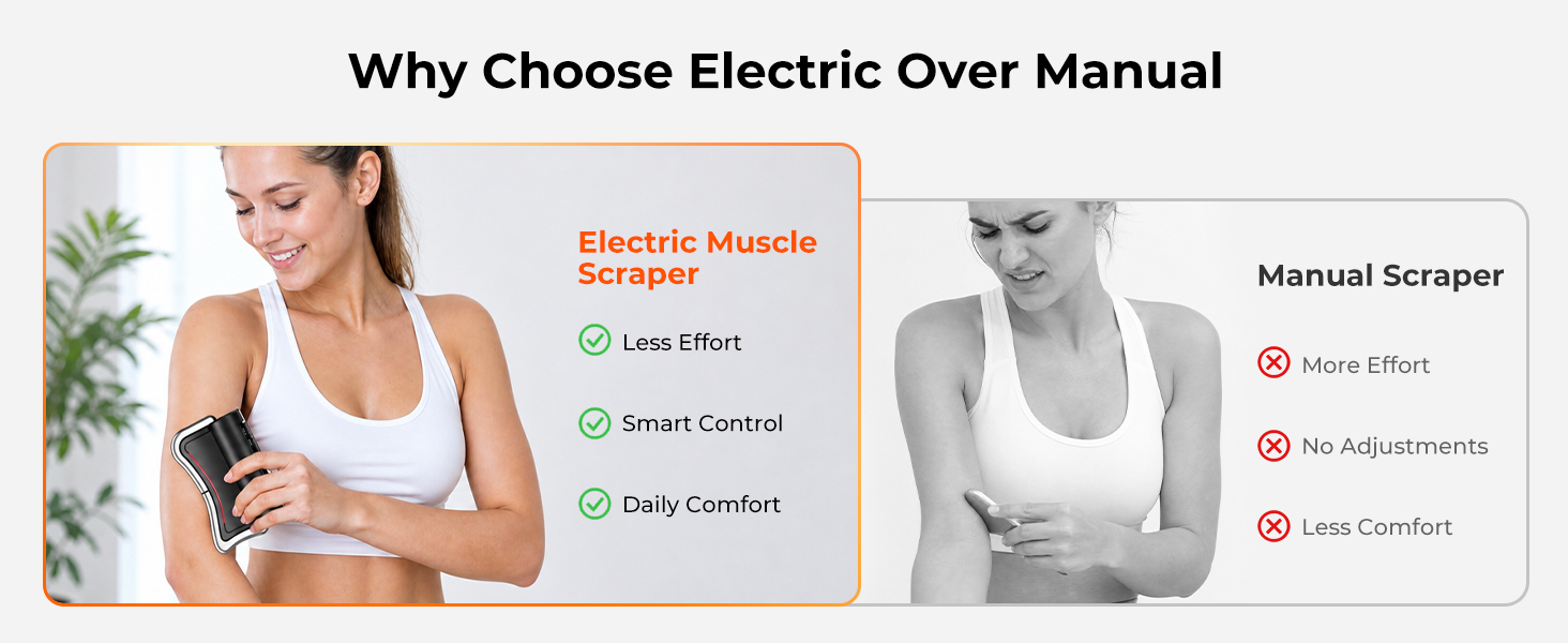 Heated Muscle Scraper Tool