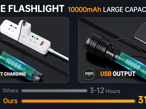 rechargeable flashlight