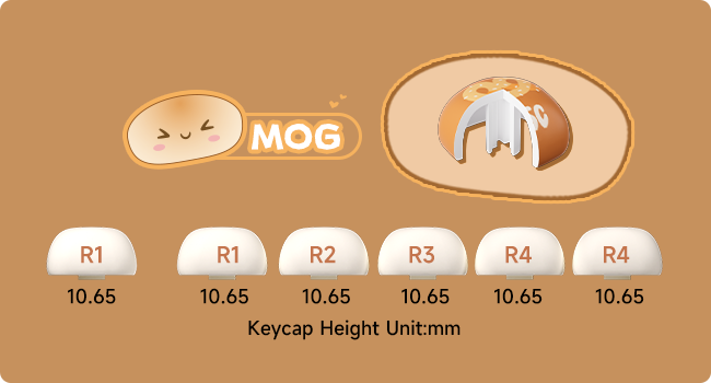 mog profile