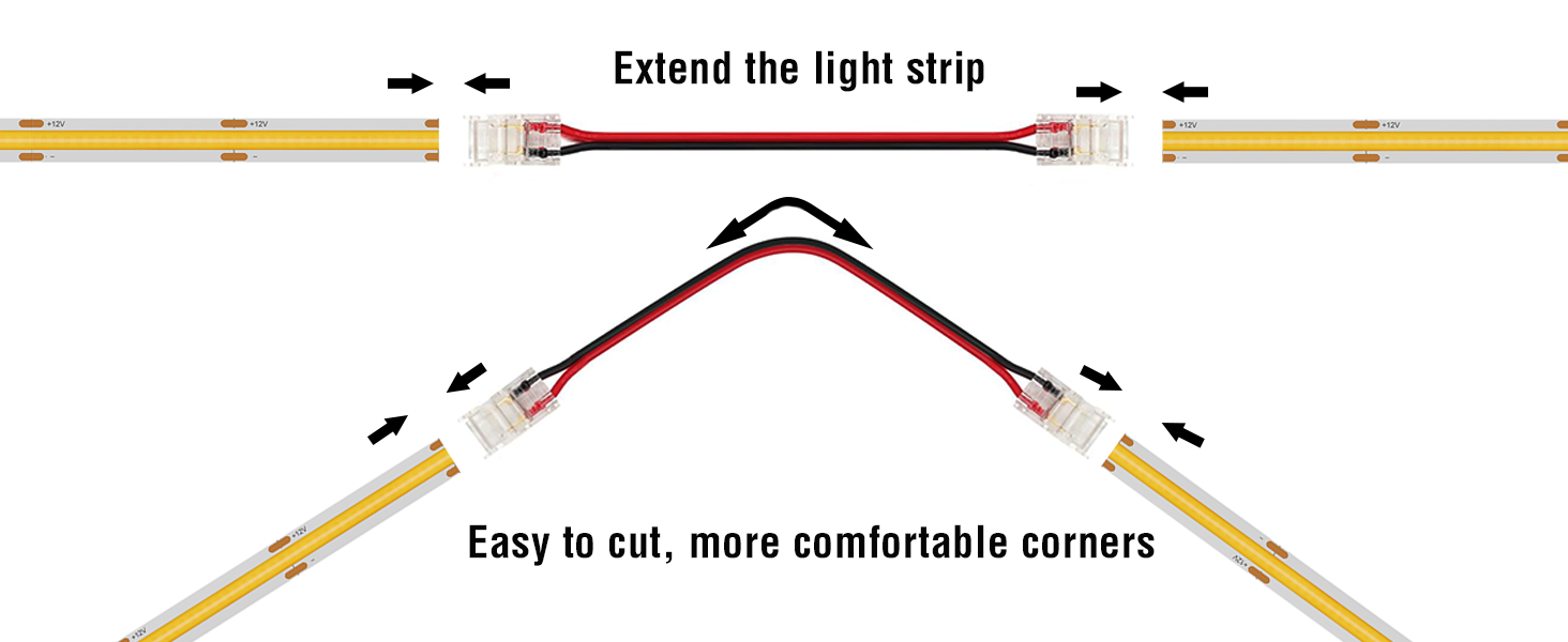 led strip lights 12v