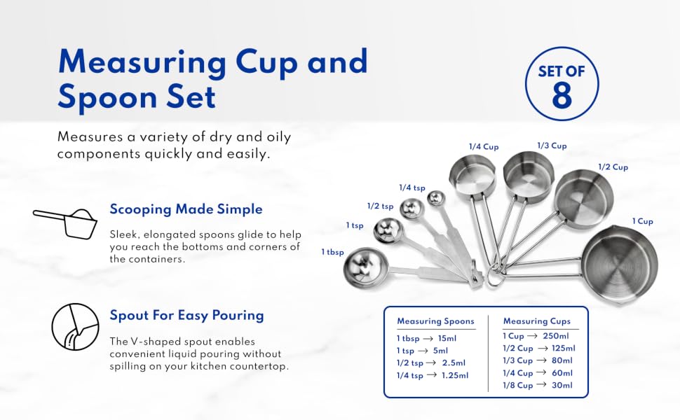cups
