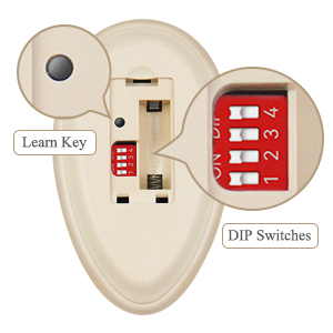 DIP code set