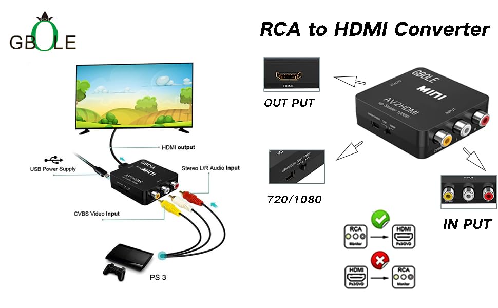 AV TO HDMI-0