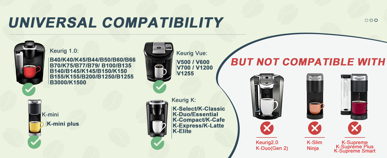 keurig coffee pods reusable