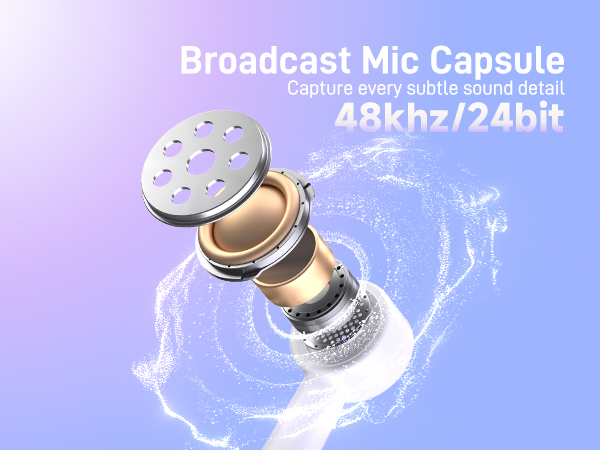 Desktop Microphone