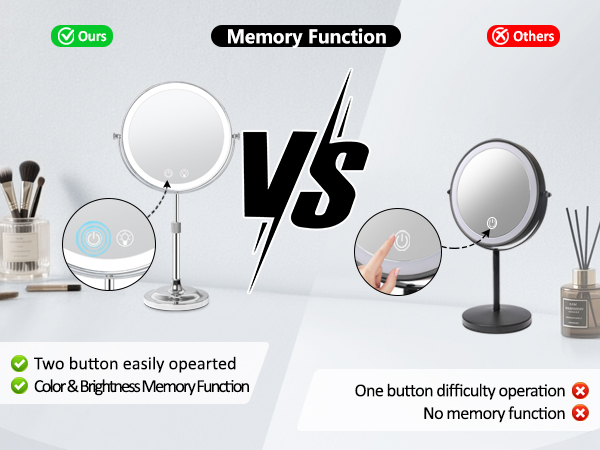 vanity mirror with lights
