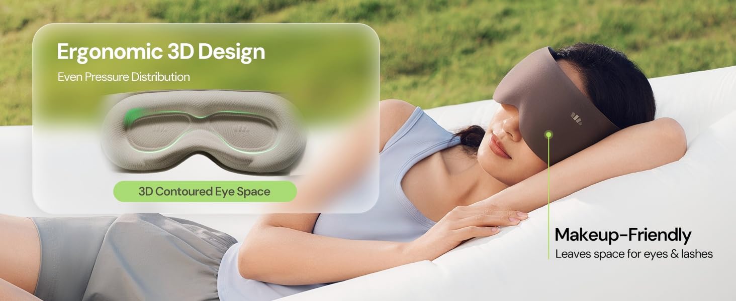 Ergonomic 3D Design