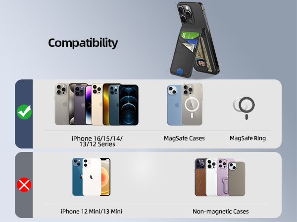 Compatibility