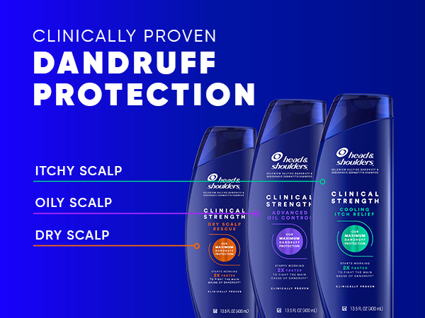 Proven formula protects against dandruff; soothes itchy, oily, or dry scalps effectively.