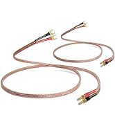 UCINNOVATE 2 Pack 2m HiFi Speaker Wire Cable with Gold-Plated U Fork Spade Plug Speaker Jumper to...