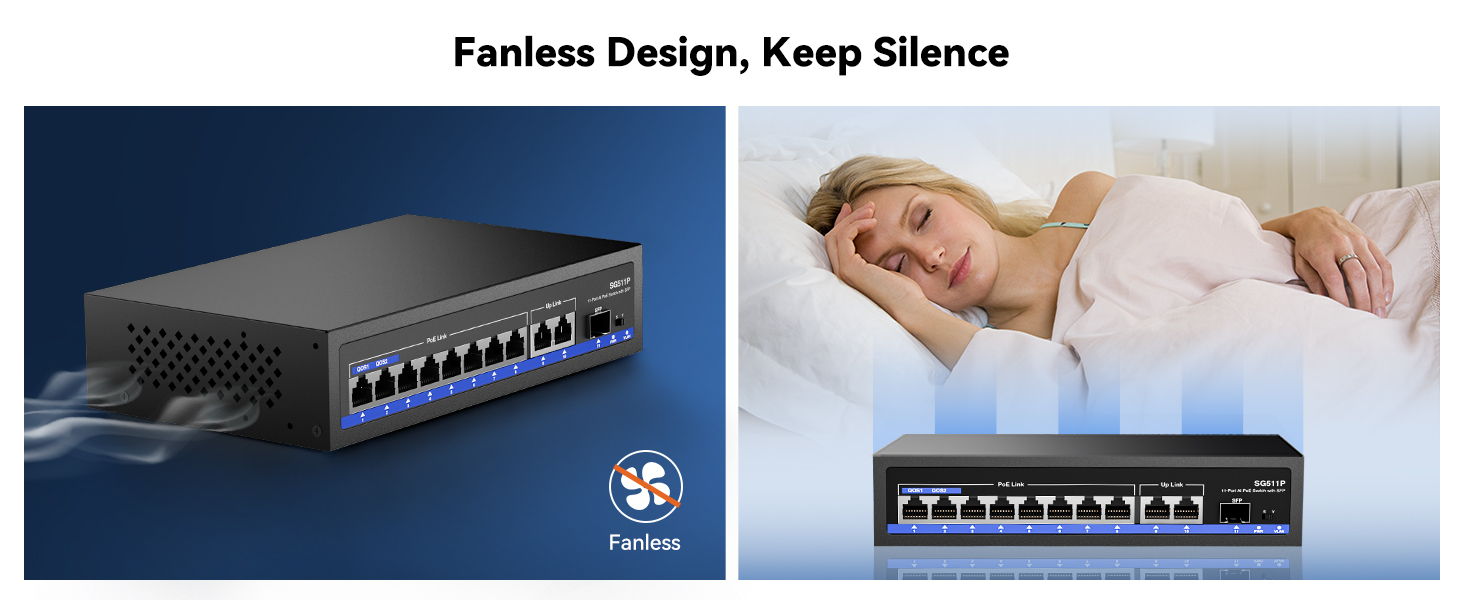 Fanless Design