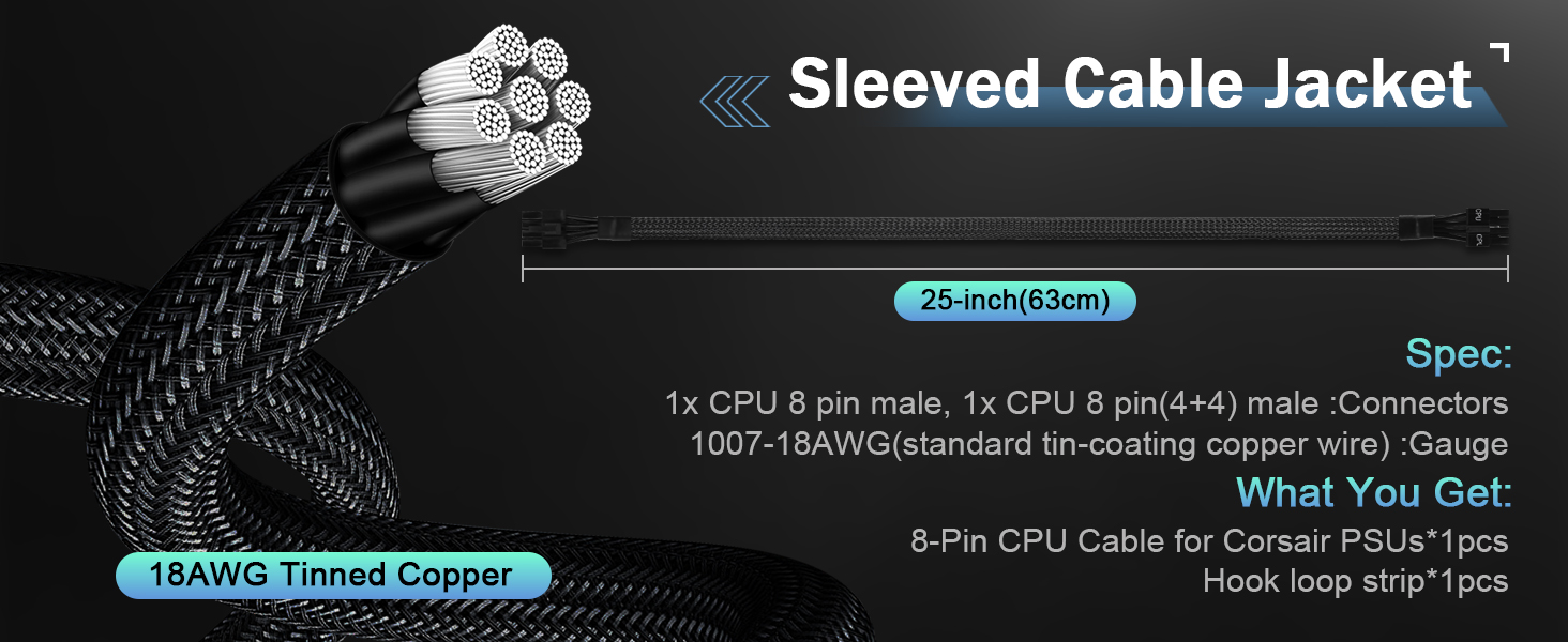 corsair type 4 cable
