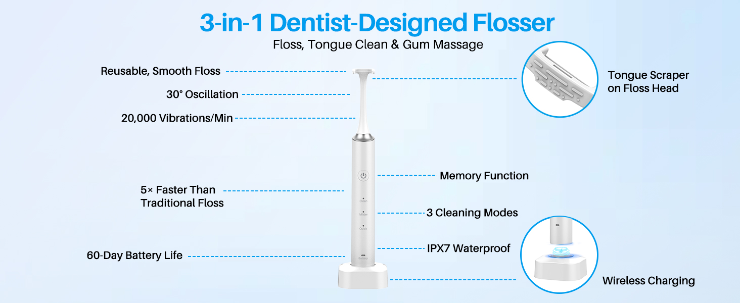 Voraiya Electric Flosser for Teeth