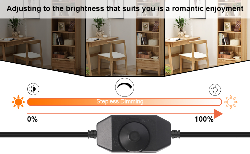 the best way to use the right cable