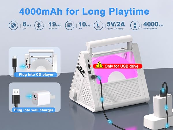cd player portable bluetooth