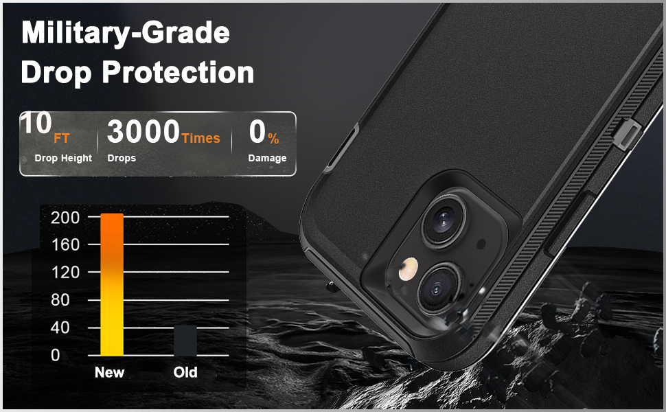 iPhone 15 Case