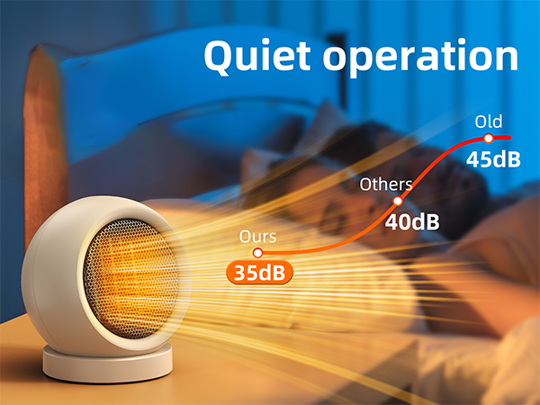 quiet heater