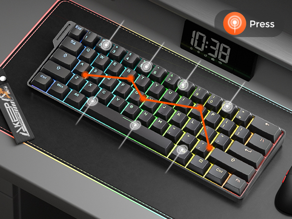 N-KEY ROLLOVER
