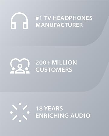 #1 tv headphones manufacturer