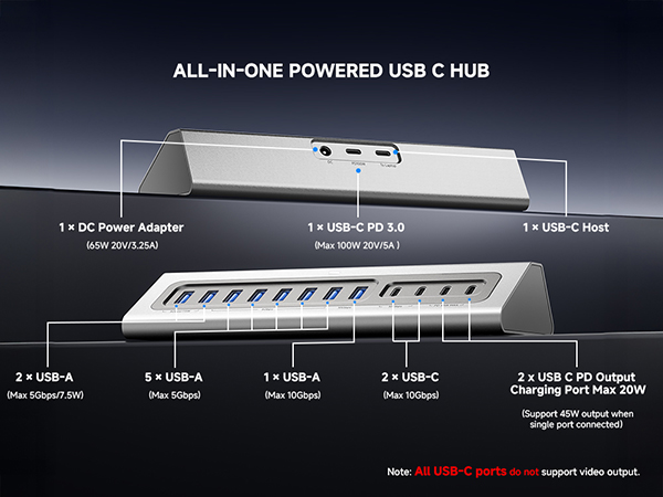 powered usb c hub