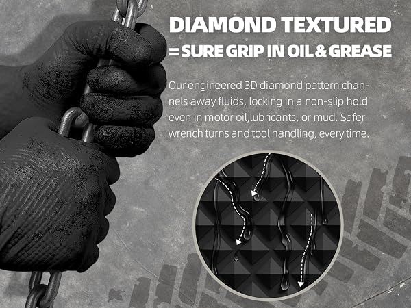 Beastek Diamond textured non slip chemical resistant oil resistant