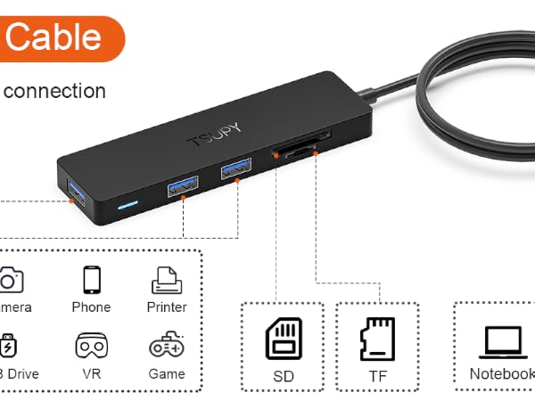 USB 3.0 HUB