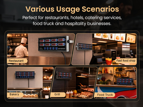 Various Usage Scenarios