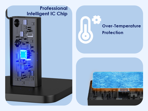 dell insprion 14 charger