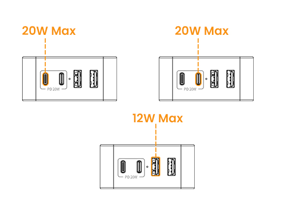 thin extension cord