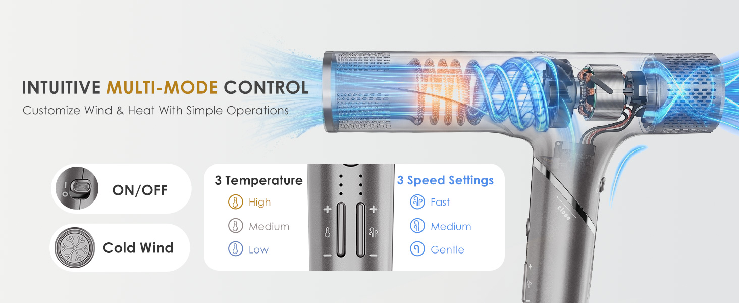 Multi-Mode Control