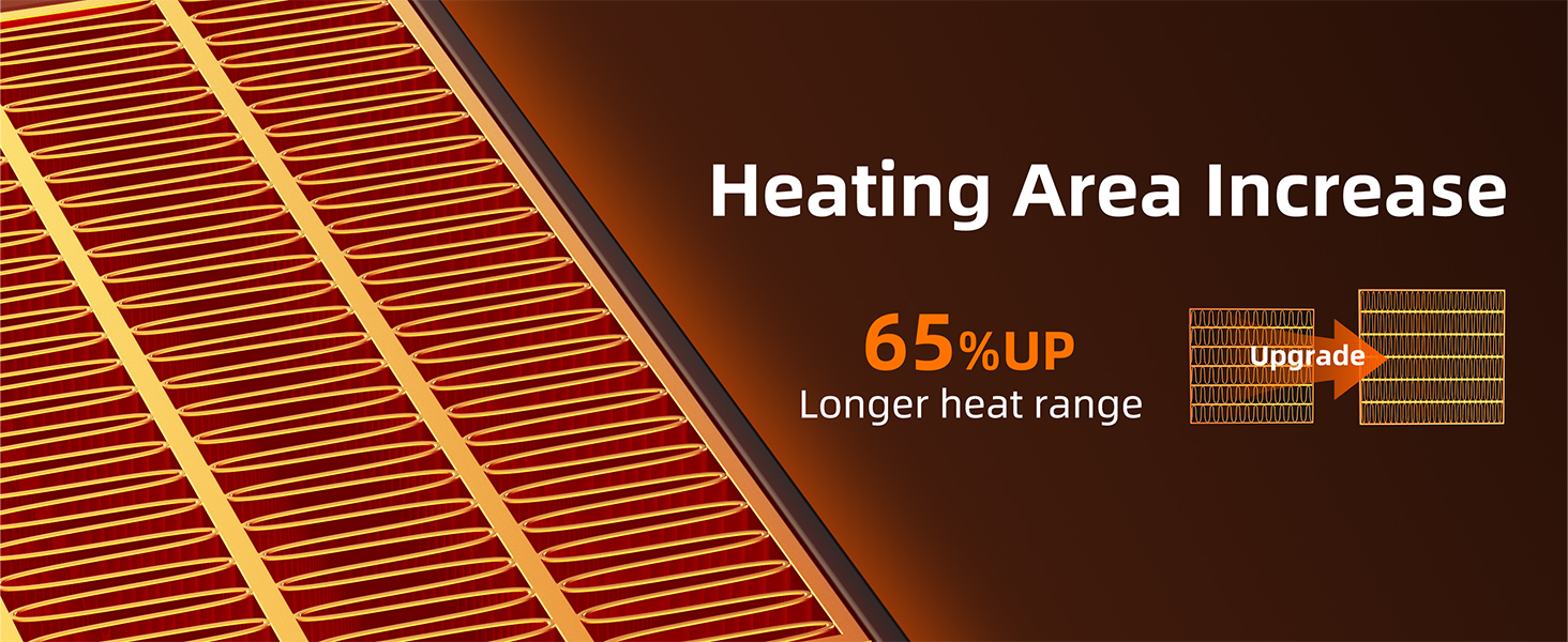 longer heat range