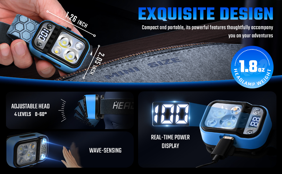 LED Headlamps