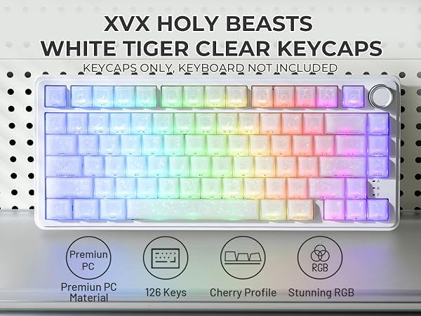 keyboard keycaps