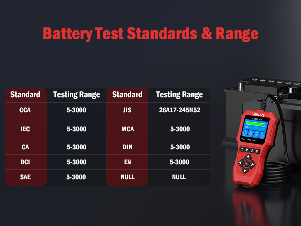 car battery tester and alternator tester
