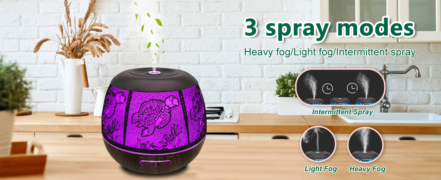 3 spray modes