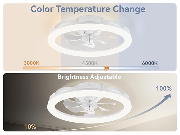 color temperature change