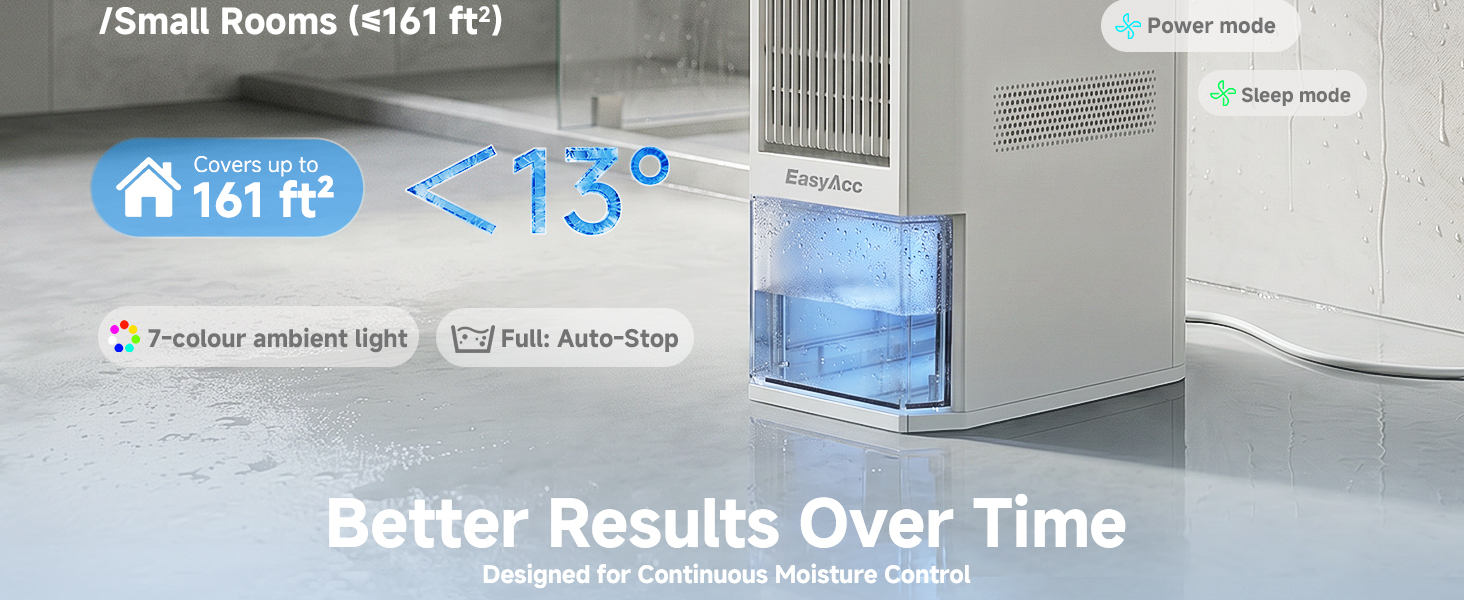 bathroom dehumidifier