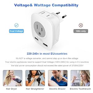adapter for european outlet
