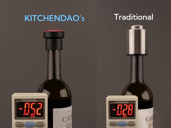 Wine stopper