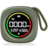 Portable Carbon Monoxide Detector,140H Standby, Rechargeable 3-in-1 CO Detector for Travel & Camp...