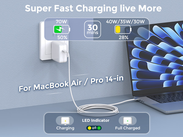 macbook air charger