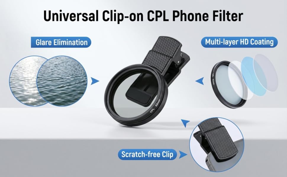 Universal 52mm CPL phone filter glare elimination, HD multi-layer coating, and scratch-free clip