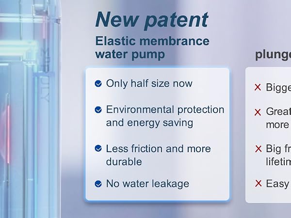 Cordless Oral Irrigator