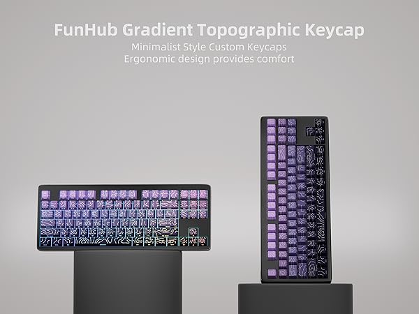 Purple Keycaps